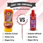 Rabeko - Sweet Hot Chili saus (350 ml) - Afbeelding 2